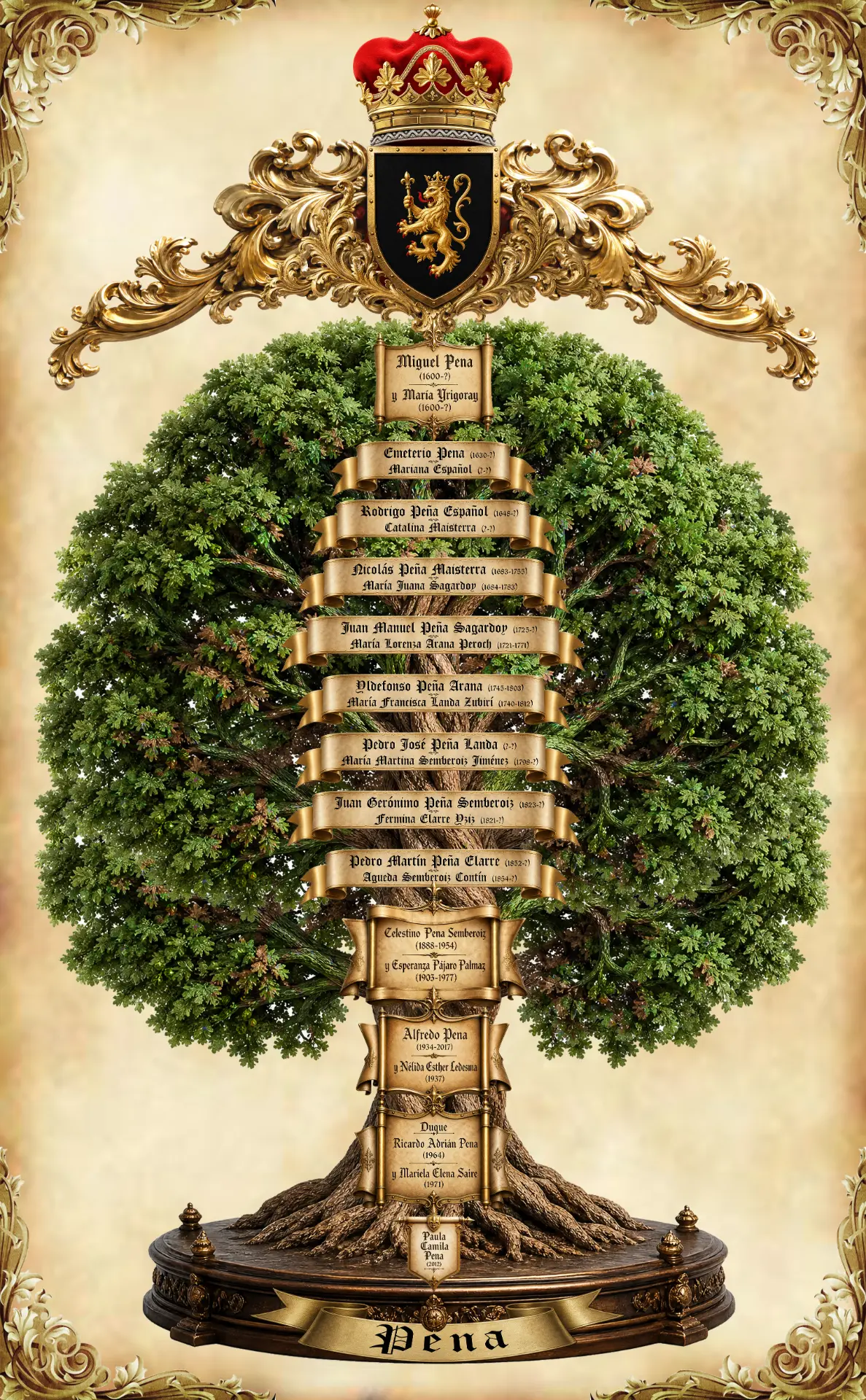 Árbol genealógico ilustrado de la Casa Pena